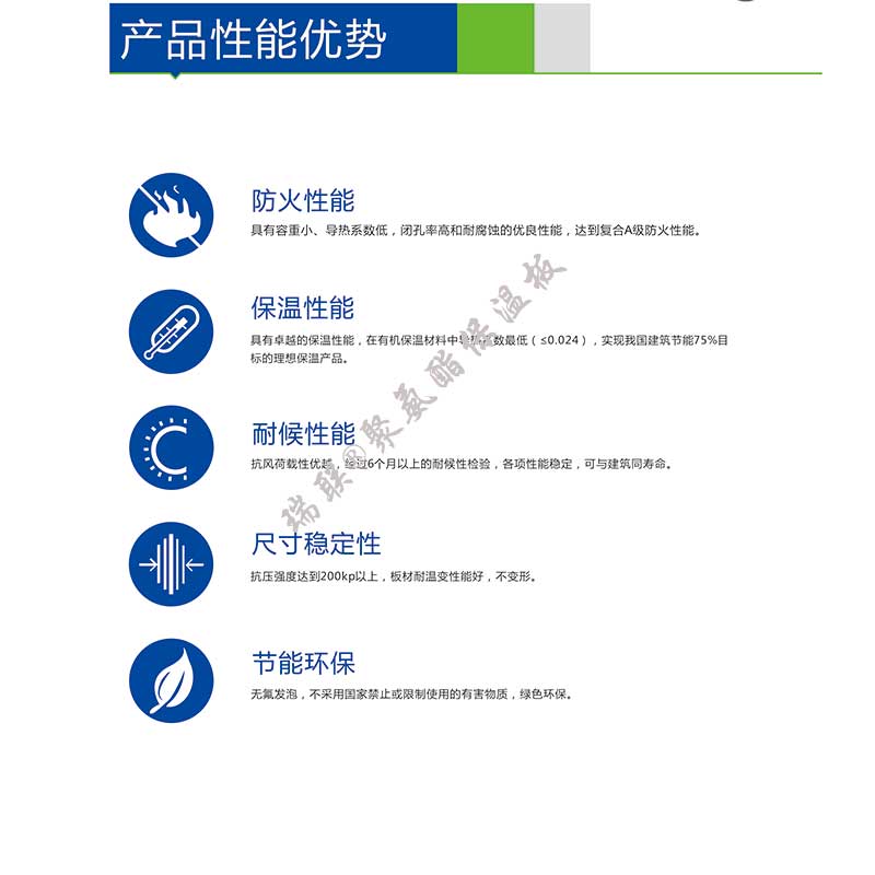 聚氨酯保温板保温性能