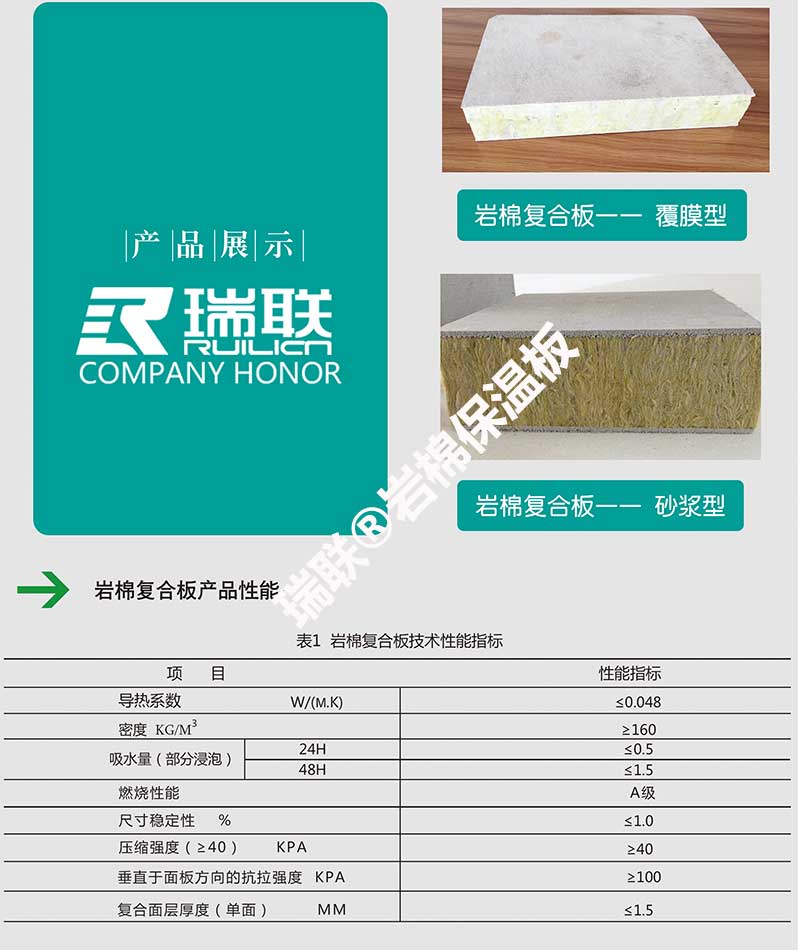 岩棉保温板和岩棉复合板展示